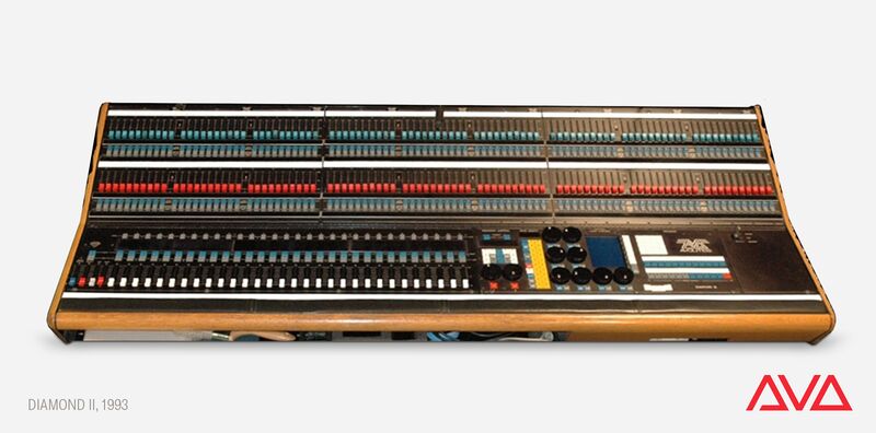 File:Avolites Diamond II 1993.jpg