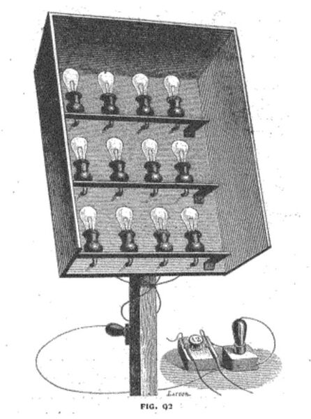 File:Bunch light.jpg