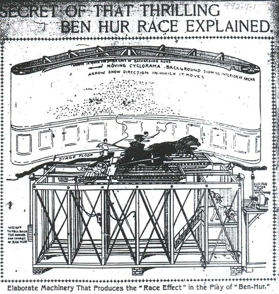 File:Ben Hur race machinery.jpg