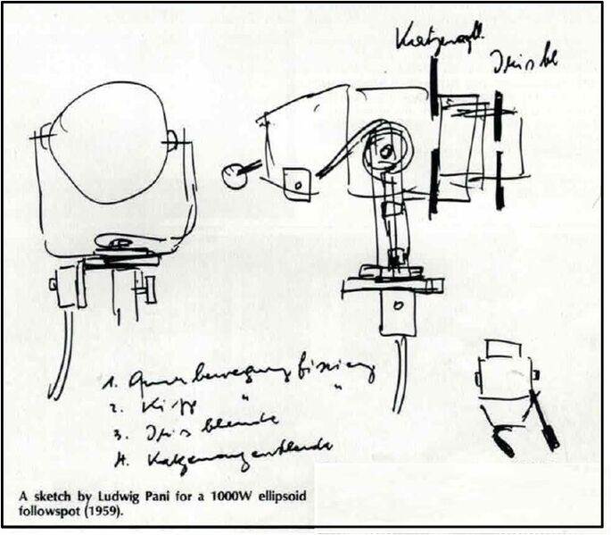 File:E1000 scetch.jpg