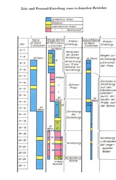 File:IO2 A.07 04.jpg