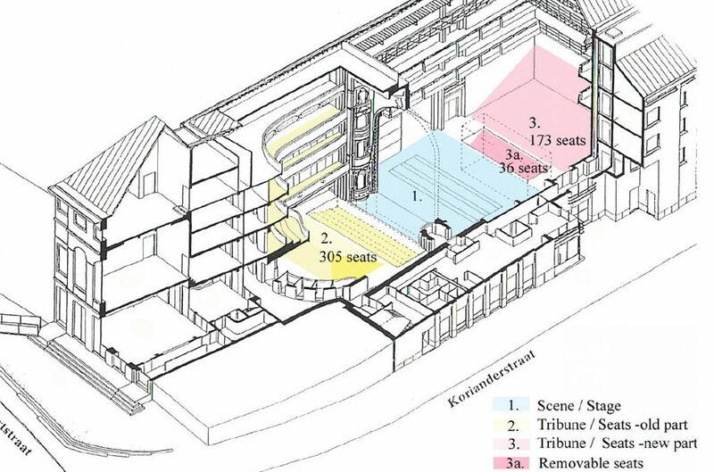 File:BE Gent Minard opengewerkt.jpg