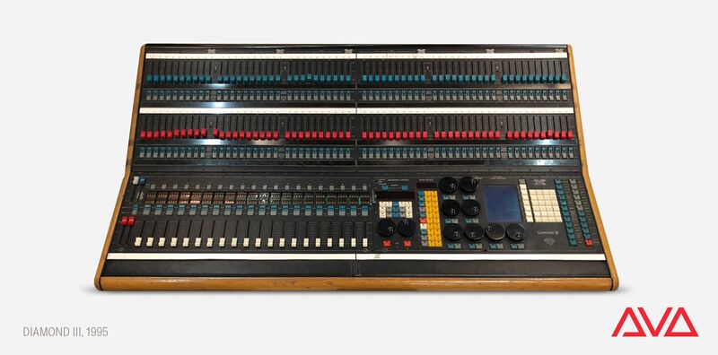 File:Avolites Diamond III 1995.jpg